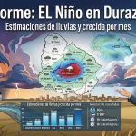 Informe: El Niño en Durazno | Estimaciones de Lluvias y Crecidas