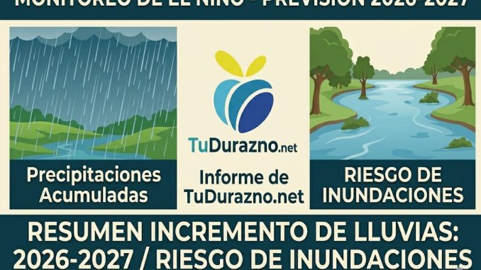 Inundaciones Durazno pronostico El Niño