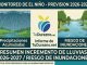 Inundaciones Durazno pronostico El Niño